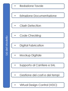 modello Excel per la definizione degli obiettivi